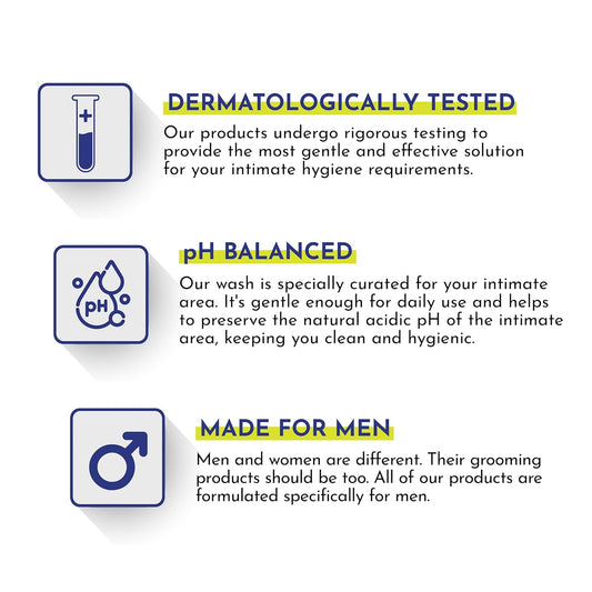 Mannlich Intimate Wash for Men ,150 ml