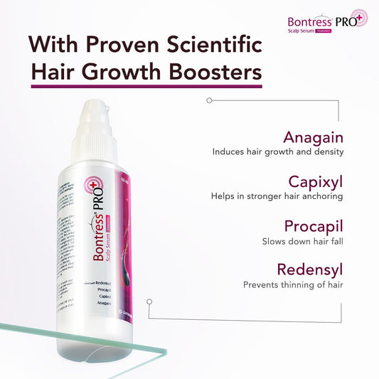 Bontress PRO+ Scalp Serum Fortified with Redensyl, Anagain, Capixyl,Procapil , 60 ml