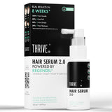 ThriveCo Hair Growth Serum 2.0 Spray | Backed by British Medical Research | Clinically Proven to Reduce Hair Fall & Boost Hair Growth | For Men & Women – 50 ml