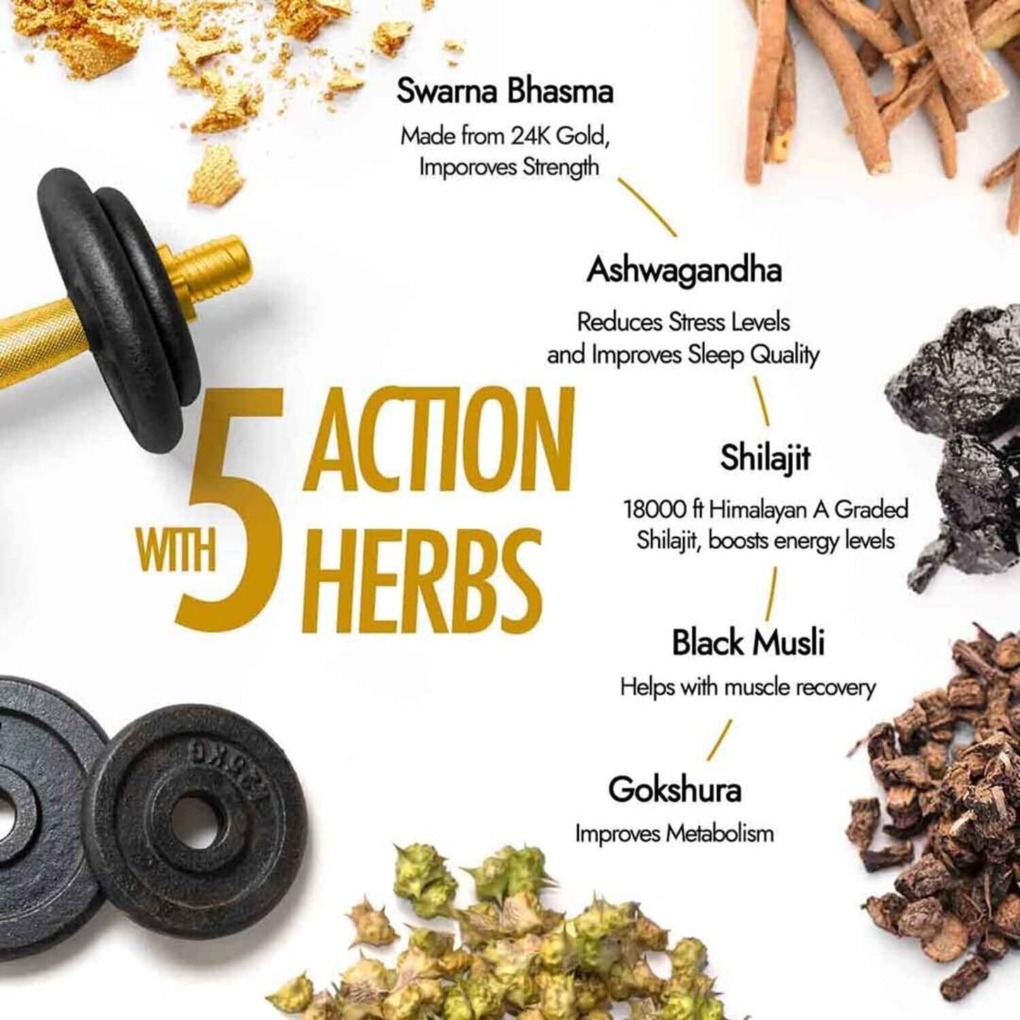 Kapiva Shilajit/Shilajeet Gold Resin, 40 gm