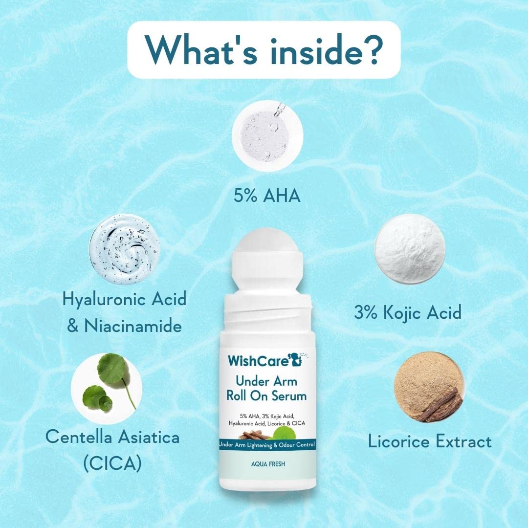 WishCare Underarm Roll On Serum, Long Lasting Aqua Fragrance - 50 ml