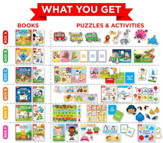 Einstein Box for 2-Year-Old Boys and Girls | Toys & Gift Ideas for Kids Aged 2 Years | Birthday Gift Idea | Set of 6 Learning Kits