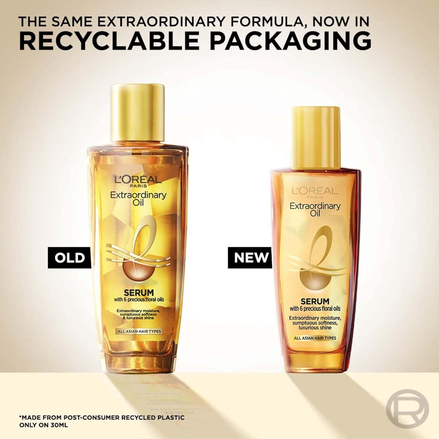 L'Oreal Paris Serum, Protection and Shine, For Dry, Flyaway & Frizzy Hair, With 6 Rare Flower Oils, Extraordinary Oil, 30ml