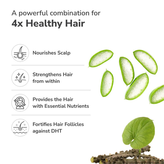 Traya Hair Growth Kit, Contains Hair Ras + Hair Vitamins + Recap Serum + Defence Shampoo