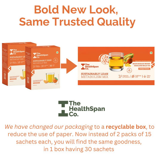 The Healthspan Co. Sustainably Lean, Improve Metabolism To Manage Weight, Pack Of 2, Orange