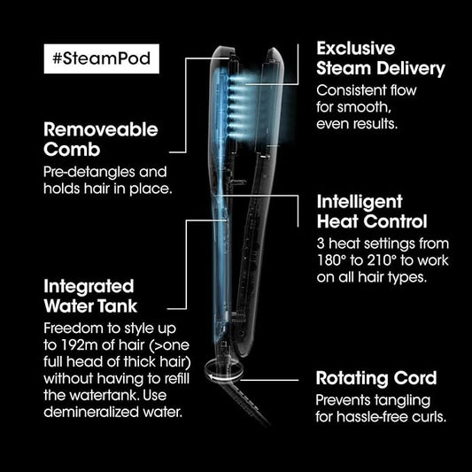 L’Oréal Professionnel Steampod 3.0 Hair Straightening Iron, White, One Size