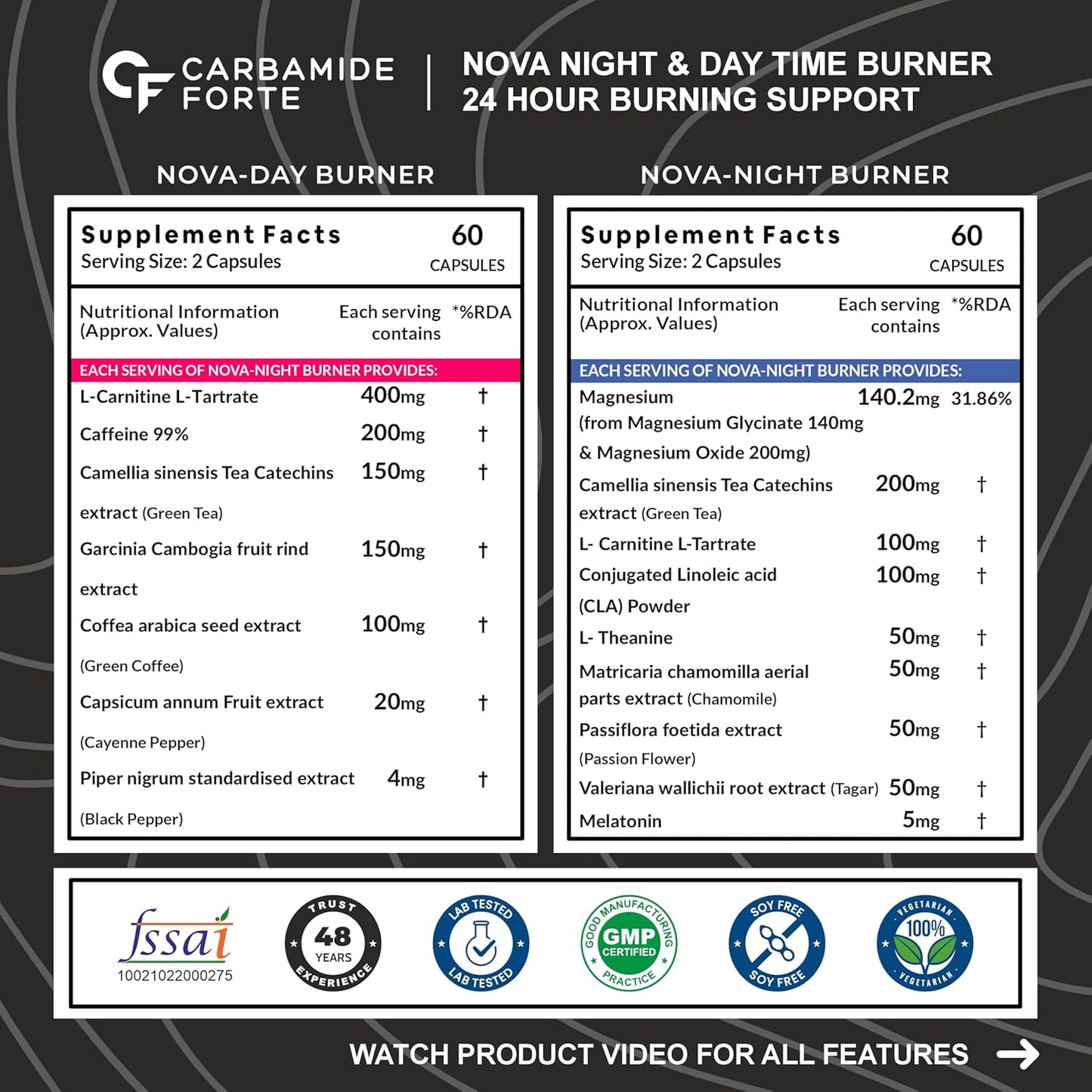 Carbamide Forte Day & Night Fat Burner for Weight Loss With Garcinia Cambogia, 120 count