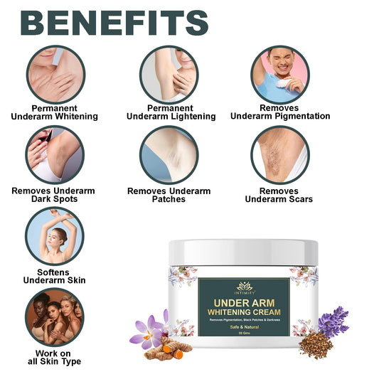 INTIMIFY Underarm Whitening Cream ,50 gm