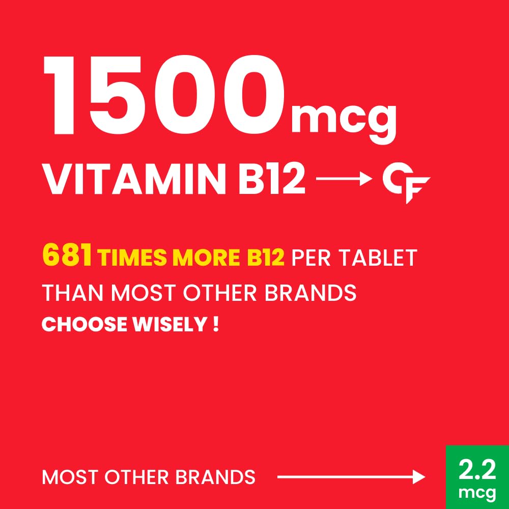 Carbamide Forte Vitamin B12 Tablets 1500 mcg -Active form of Methylcobalamin ,Men & Women- 90 Veg Tablets