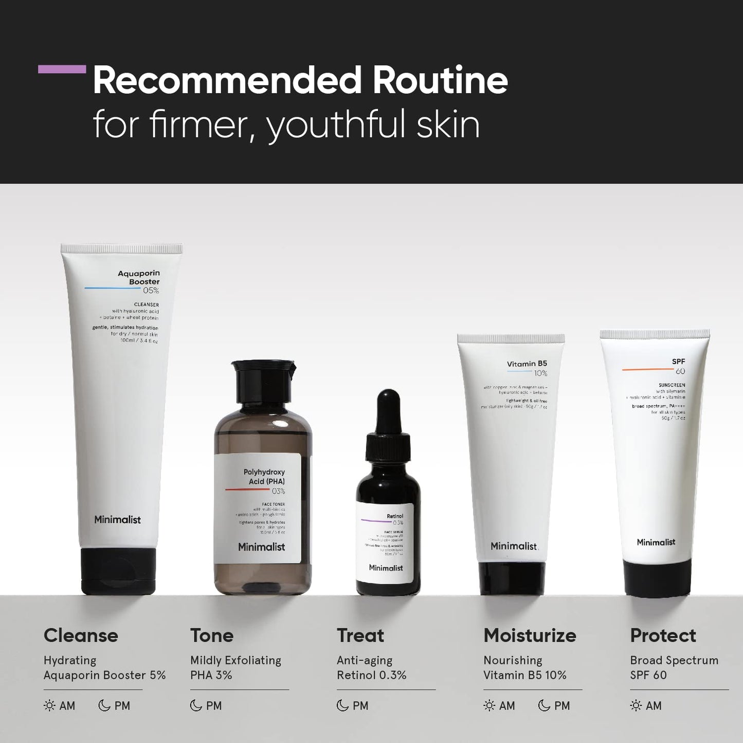 Minimalist 0.3% Retinol Face Serum For Anti Aging For Beginners | Night Face Serum - For Women & Men , 30 ml
