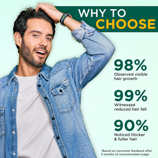 Orgatre Hair Growth Serum for scalp - 50ml | 3% Redensyl, 4% Anagain, 3% Procapil, 1% Capilia Longa & Rosemary Oil