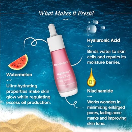 Aqualogica Radiance+ Concentrate Niacinamide Face Serum with Watermelon, 30 ml