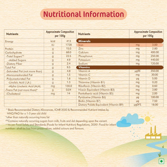 Nestle Cerelac Baby Food Cereal, 5 Grains & Fruits for 18 to 24 Months Baby, 300 gm