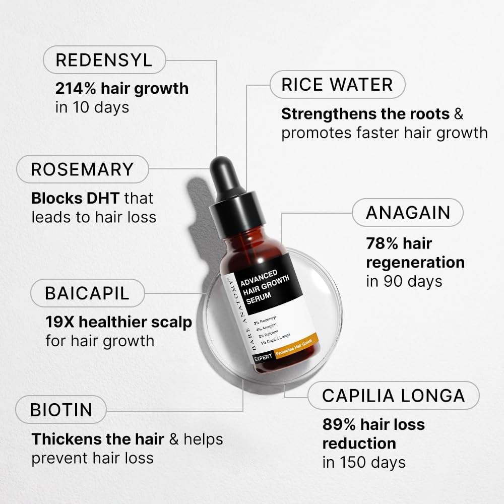 Bare Anatomy Advanced Hair Growth Serum | 3% Redensyl + 4% Anagain + 3% Baicapil + 1% Capilia Longa, 30 ml