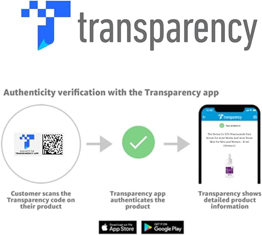 The Derma Co 10% Niacinamide Face Serum For Acne Marks And Acne Prone Skin, 30 ml