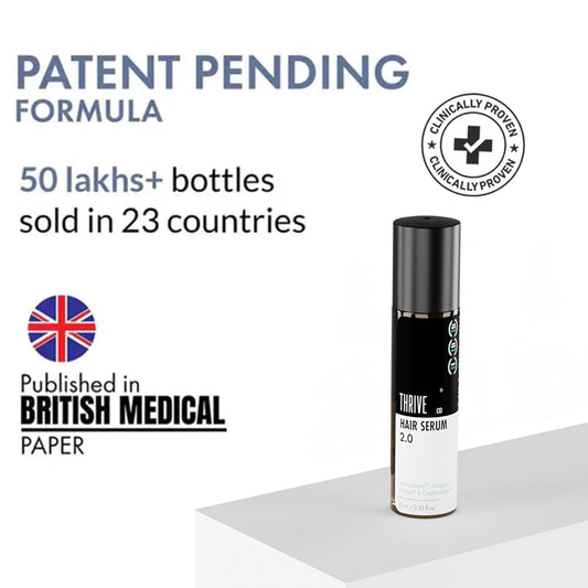 ThriveCo Hair Growth Serum 2.0 Roll On, 10 ml
