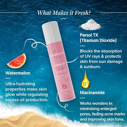 Aqualogica Radiance+ Dewy Sunscreen Cream,Watermelon & Niacinamide, Spf 50+, Pa+++, 50g