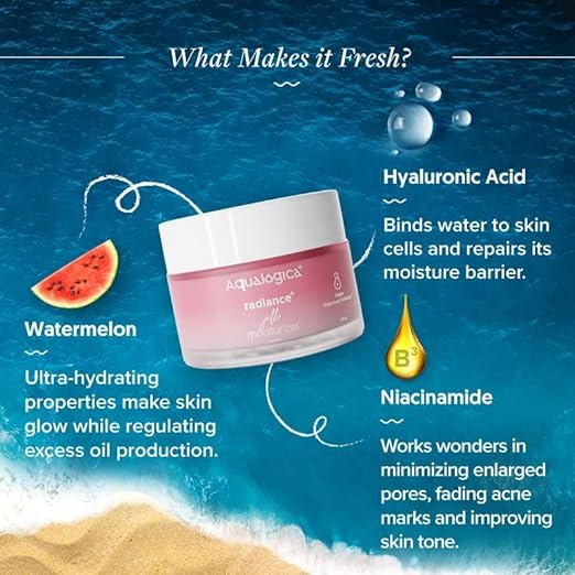 Aqualogica Radiance+ Jello Moisturizer with Watermelon & Niacinamide, 50 gm