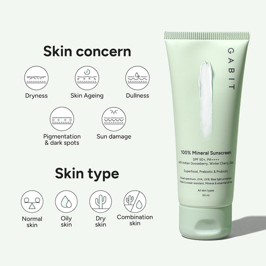 Gabit 100% Mineral Sunscreen SPF 50 PA++++ | Water & Sweat Resistant, UVA/B & Blue Light Protection | No White Cast | Vit E, Gooseberry, Winter Cherry | Normal, Oily, Dry Skin Types | Oil free |50ml