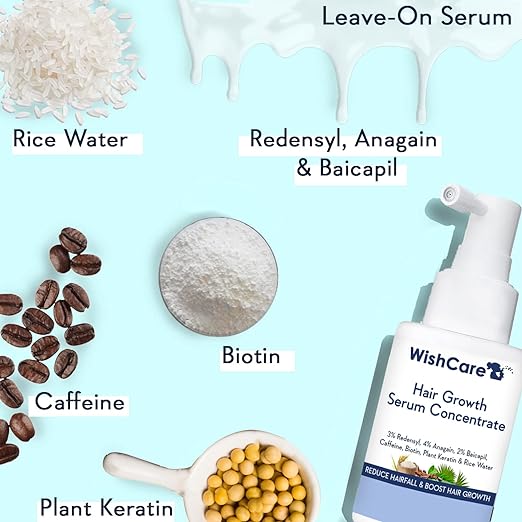 WishCare Hair Growth Serum Concentrate - 3% Redensyl, 4% Anagain, 2% Baicapil, Caffeine, Biotin, Plant Keratin & Rice Water, 30 ml