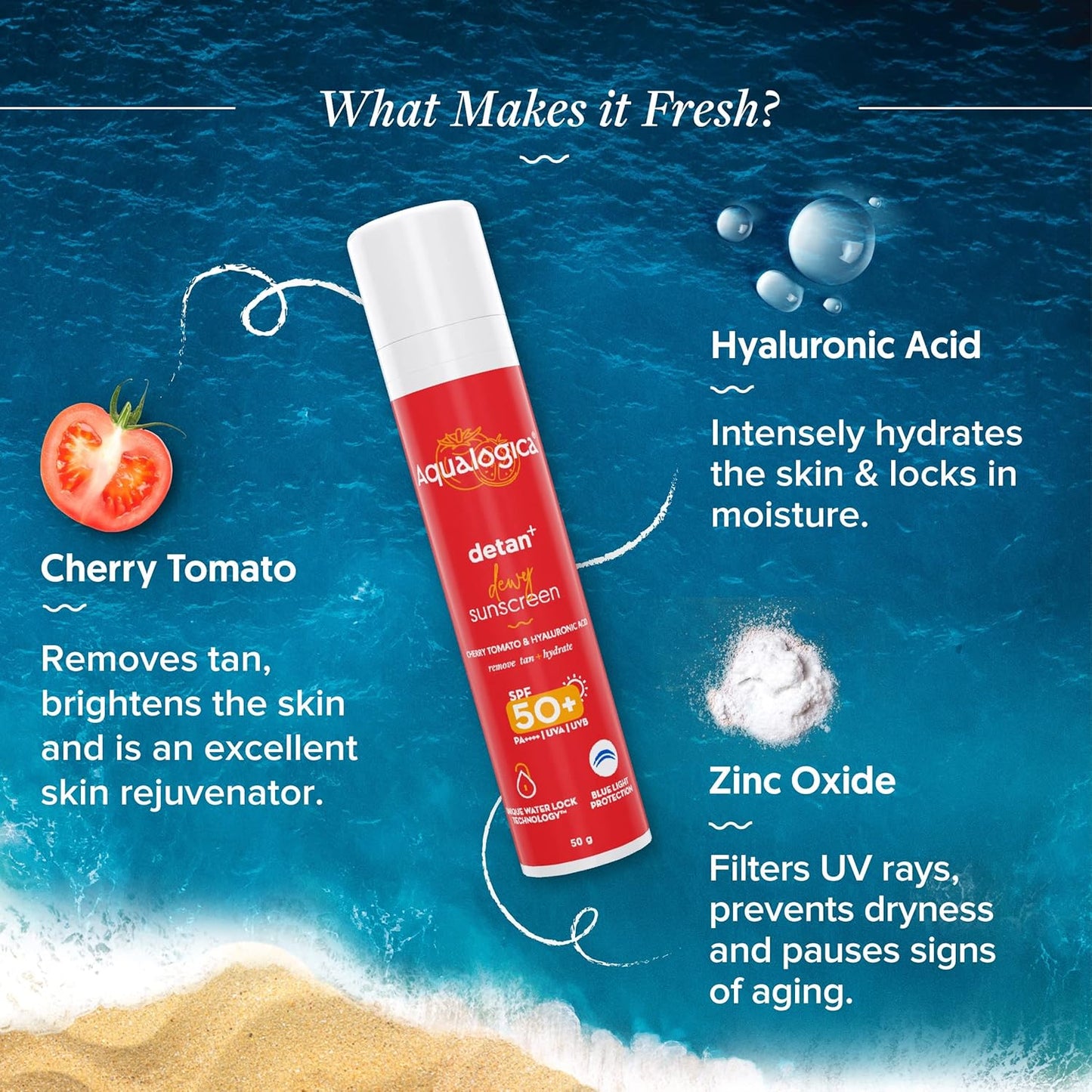Aqualogica Detan+ Dewy Lightweight Sunscreen with SPF 50+ & PA++++ for UVA/B & Blue Light Protection 50GM