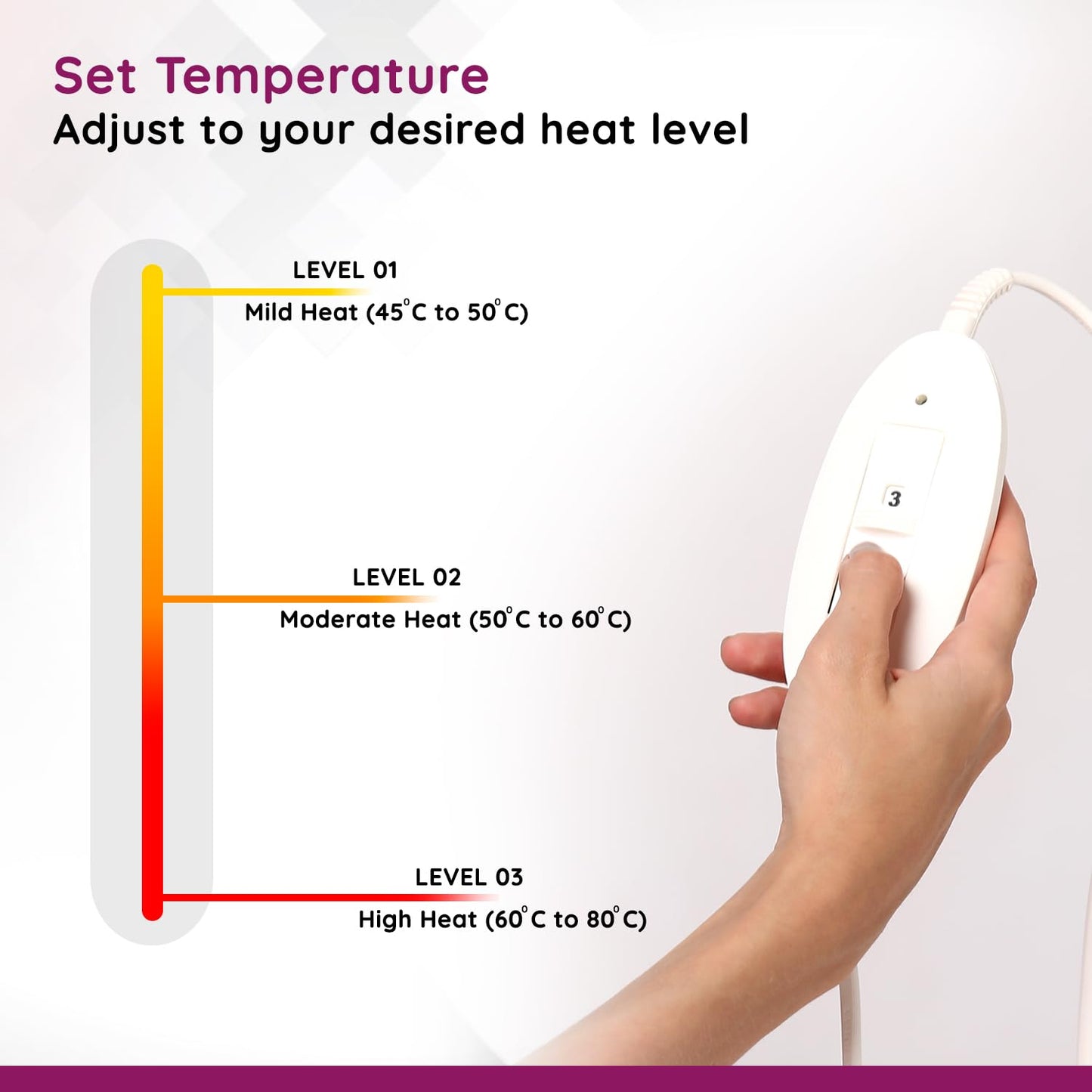 Flamingo Orthopaedic Electric Heating Pad | Heat Belt with Temperature Controller, Mini