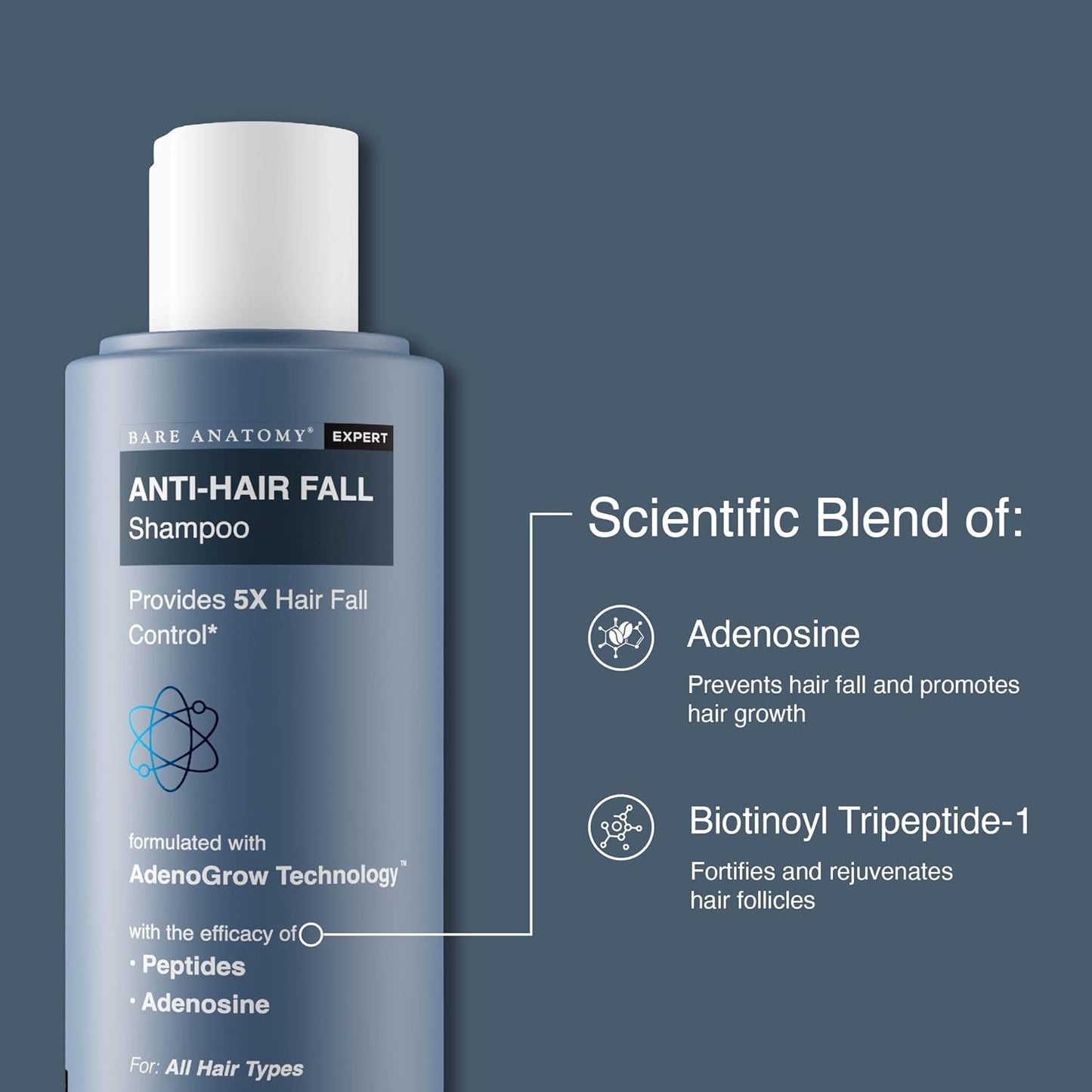 Bare Anatomy Anti Hair Fall Shampoo | 5x Hair Fall Control , 250 ml