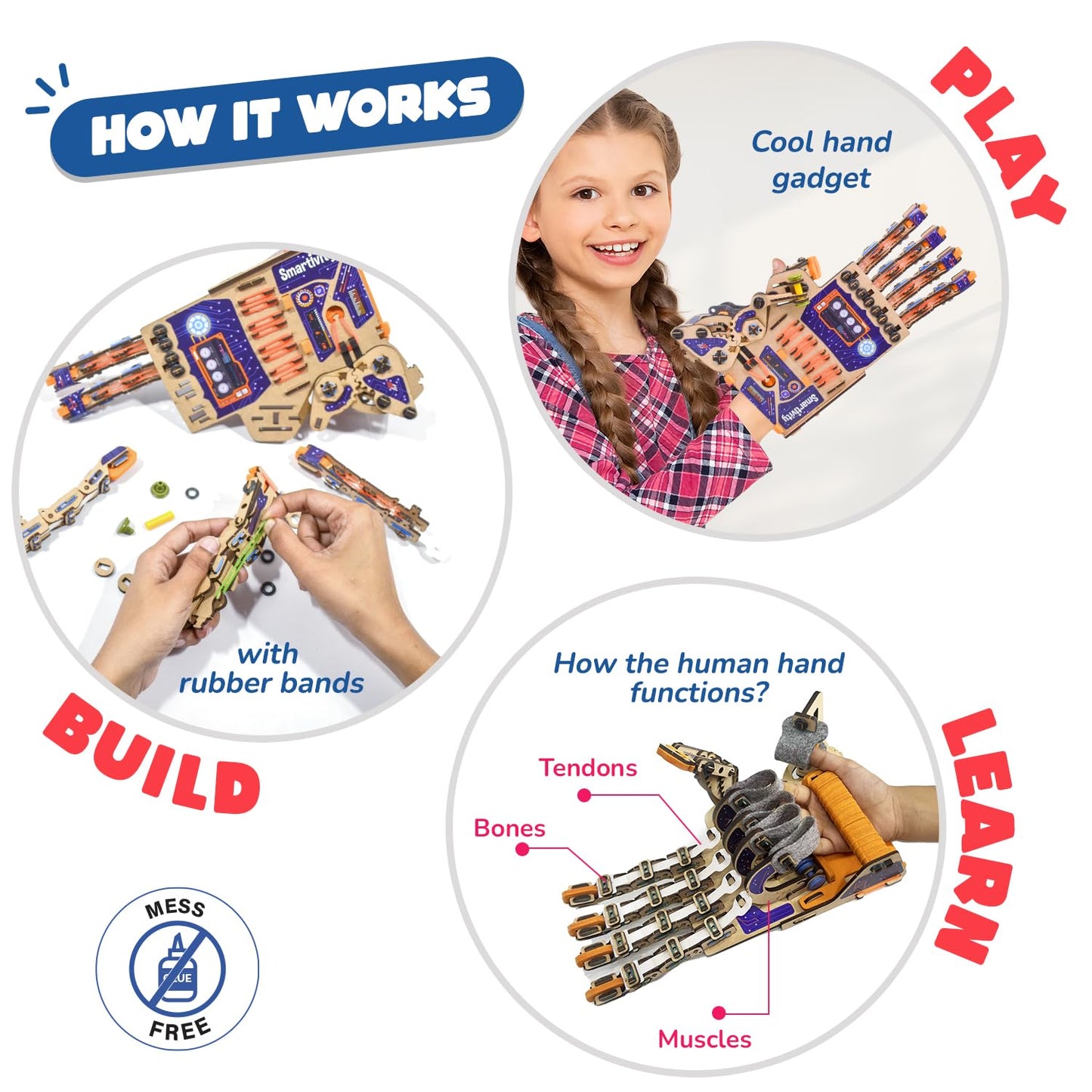 Smartivity Robotic Mechanical Hand Toy for Kids 8-10-12-14 Years Old