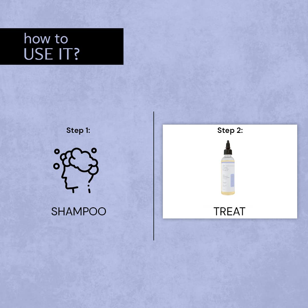 Deconstruct Anti-Dandruff Scalp Serum, Contains 2% Salicylic Acid + 1% Prebiotic + 0.5% Piroctone Olamine, 100 ml