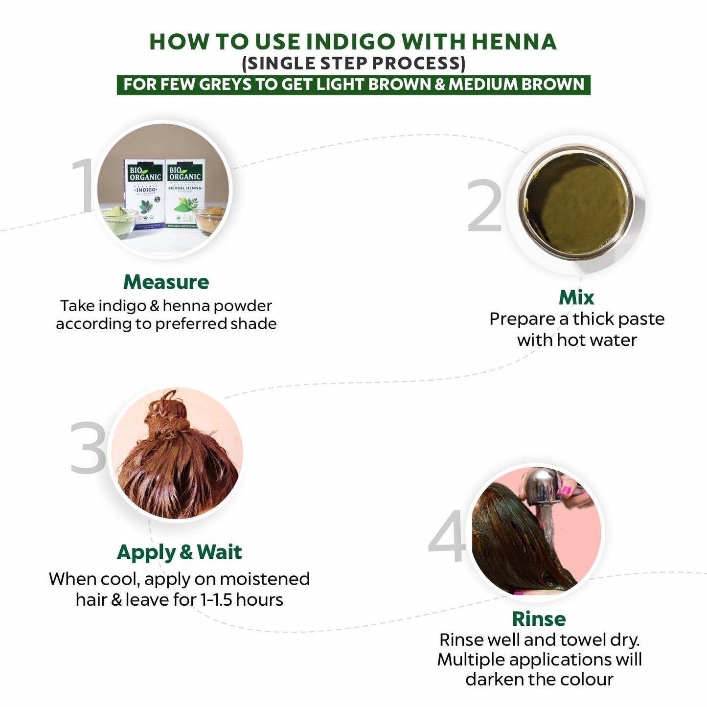 Indus Valley Bio-Organic 100% Herbal Indigo Powder for Natural Hair Color, Organic & Chemical-Free, Helps Protect Hair from Damage โ 100g