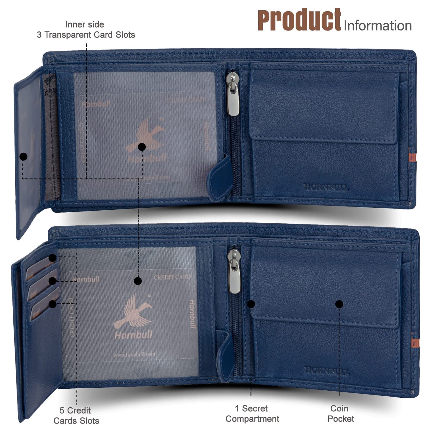 Hornbull Denial Navy Leather Wallet for Men | Leather Mens Wallet with RFID Blocking