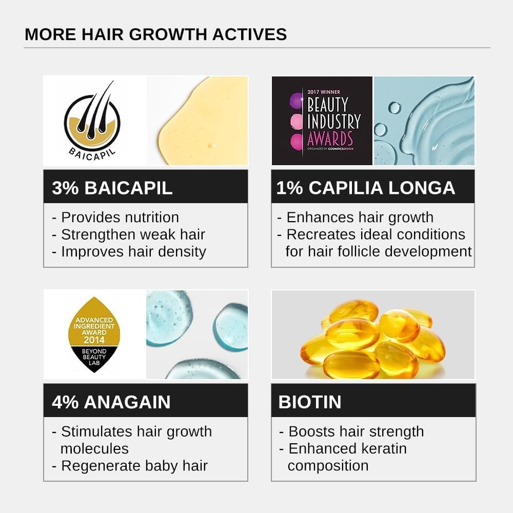 Bare Anatomy Advanced Hair Growth Serum | 3% Redensyl + 4% Anagain + 3% Baicapil + 1% Capilia Longa, Rosemary, Biotin & Rice Extract | Hair growth & Hair fall control serum for Women & Men | 30mL (Pack of 3)