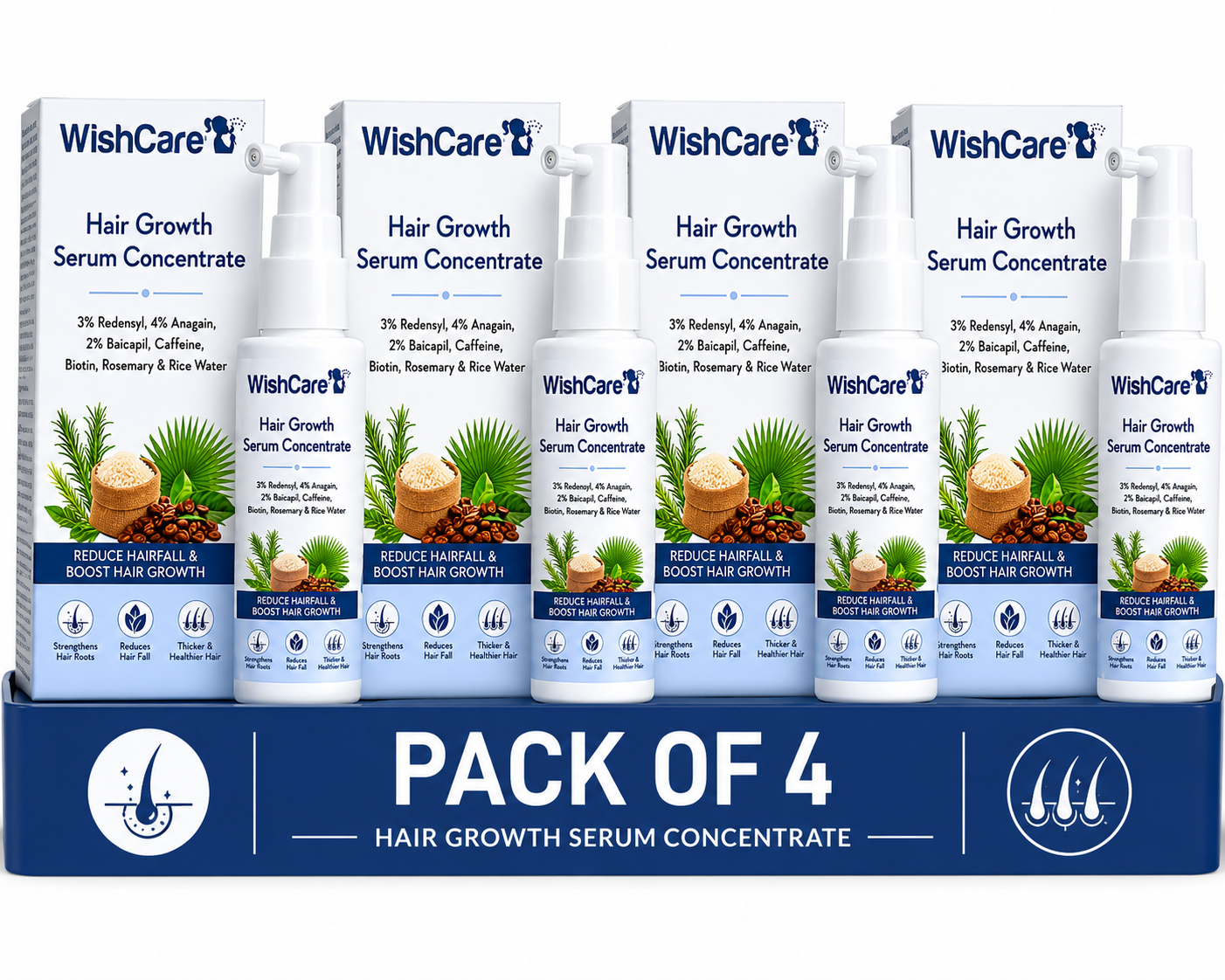 WishCare Hair Growth Serum Concentrate - 3% Redensyl, 4% Anagain, 2% Baicapil, Caffeine, Biotin, Plant Keratin & Rice Water, 30 ml