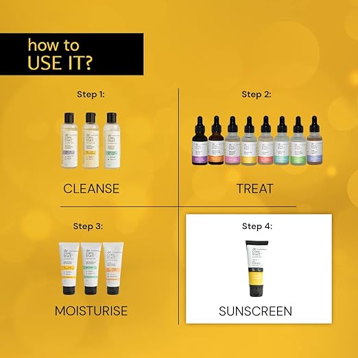 Deconstruct Lightweight Gel Sunscreen| SPF 55+ and PA+++ - No White Cast for Men & Women, 50gm