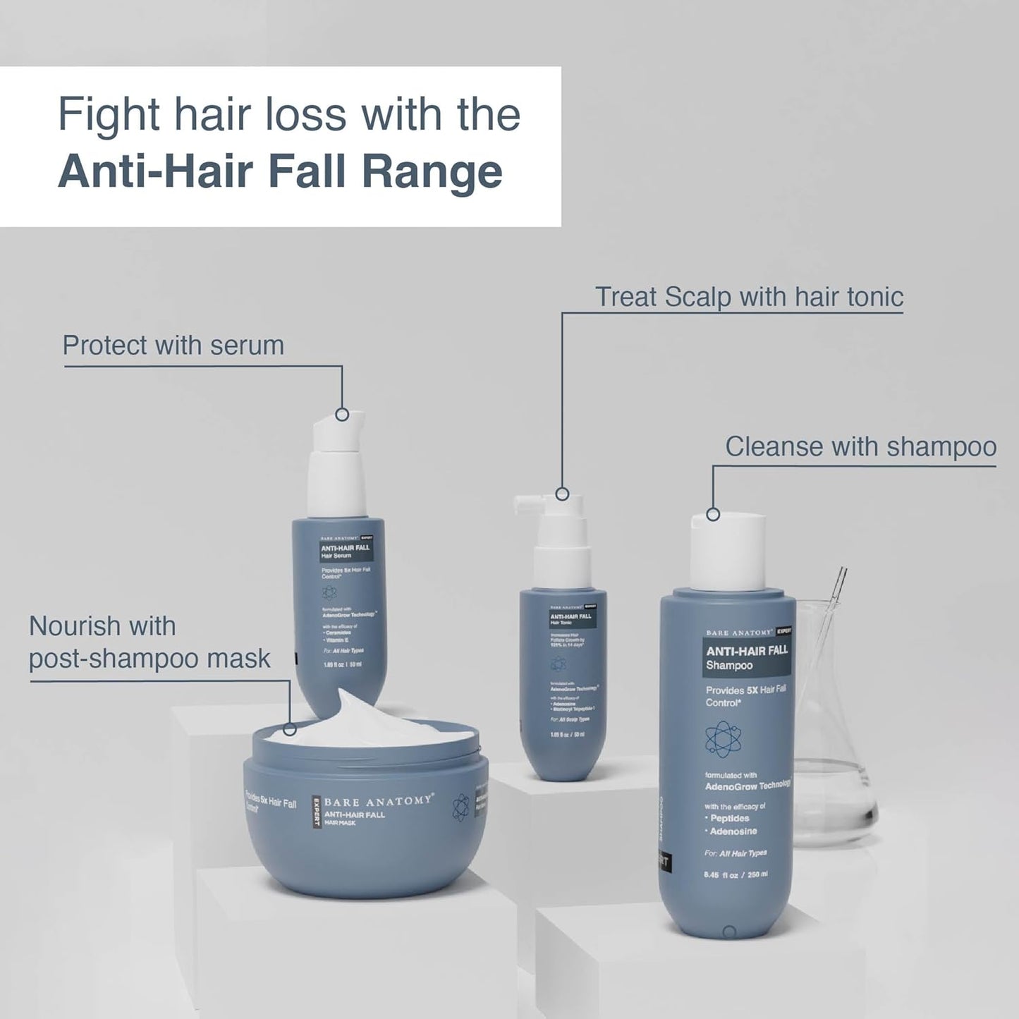 Bare Anatomy Anti Hair Fall Shampoo | 5x Hair Fall Control , 250 ml