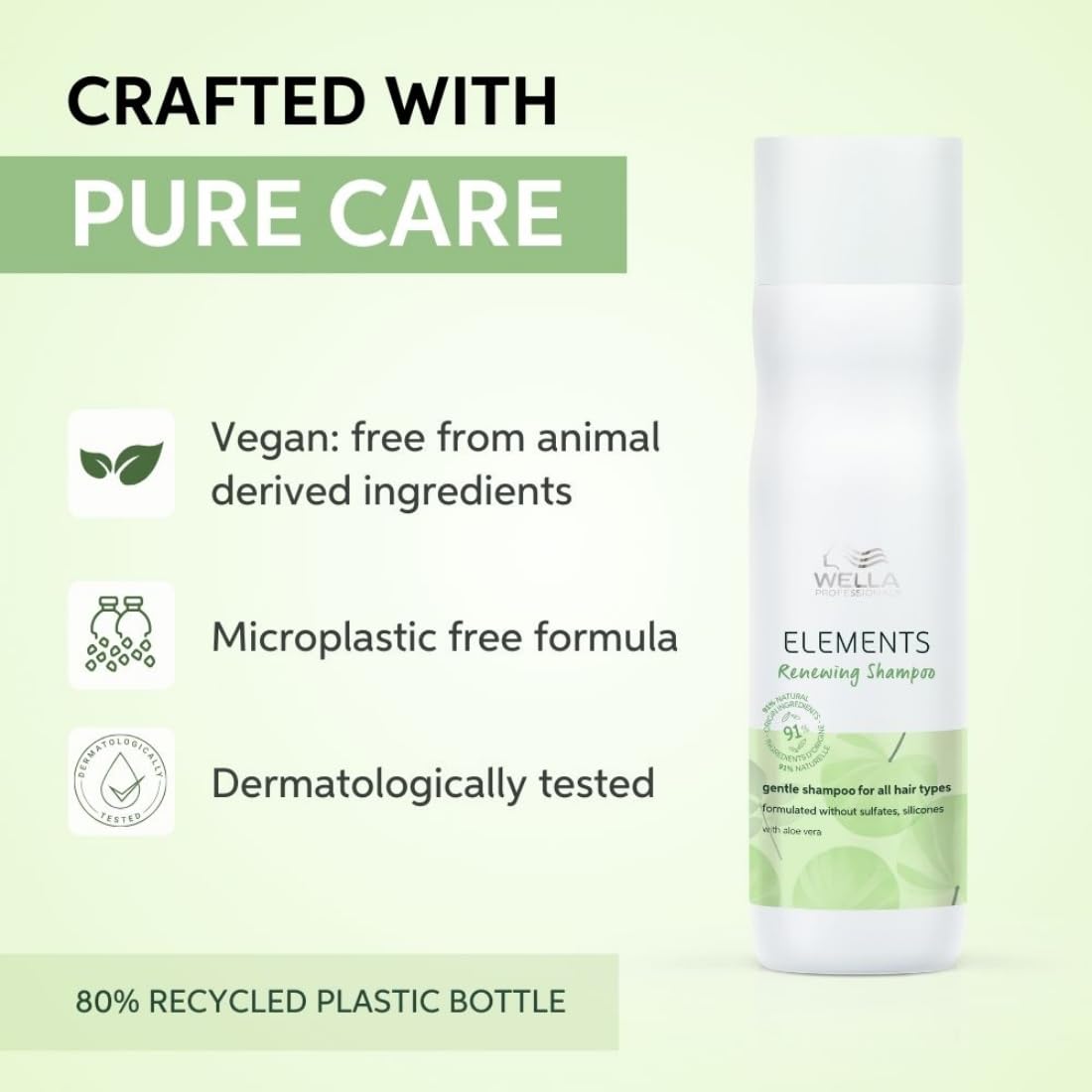 Wella Professionals Elements Renewing Shampoo, 250 ml