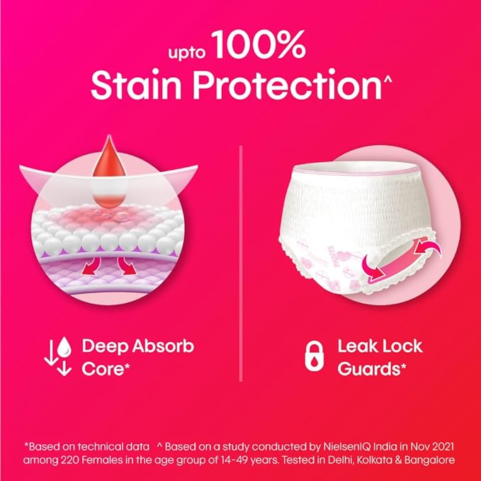 Kotex Overnight Period Panties (Medium/Large size, pack of 4 panties) for heavy flow period protection | with 360 degree anti-leakage design & airy-soft fabric