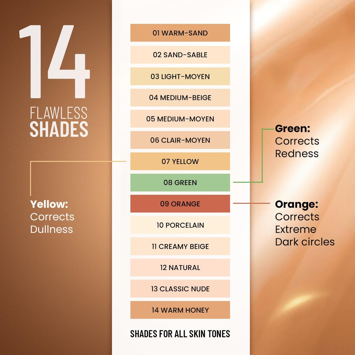 Swiss Beauty Liquid Light Weight Concealer With Full Coverage |Easily Blendable Concealer For Face Makeup With Matte Finish | Shade- Natural, 6g