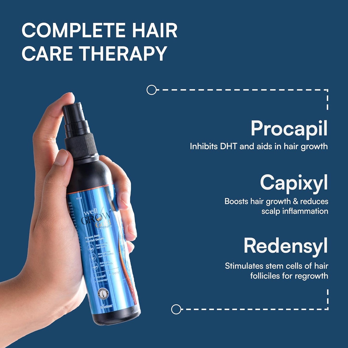 Brinton WellGrow Gold Hair Serum with 3% Redensyl, 5% Capixyl & 2% Procapil | Lightweight, Non-Greasy Formula | Supports Hair Regrowth, Control Hair Fall | For Men & Women | 30 ml