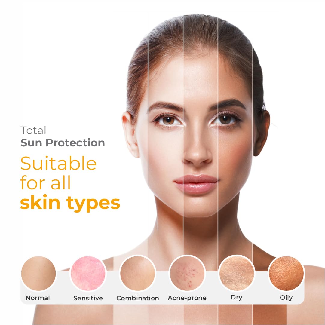 UV Doux Sunscreen Gel SPF 50 PA+++, Broad Spectrum UVA & UVB, 50 gm