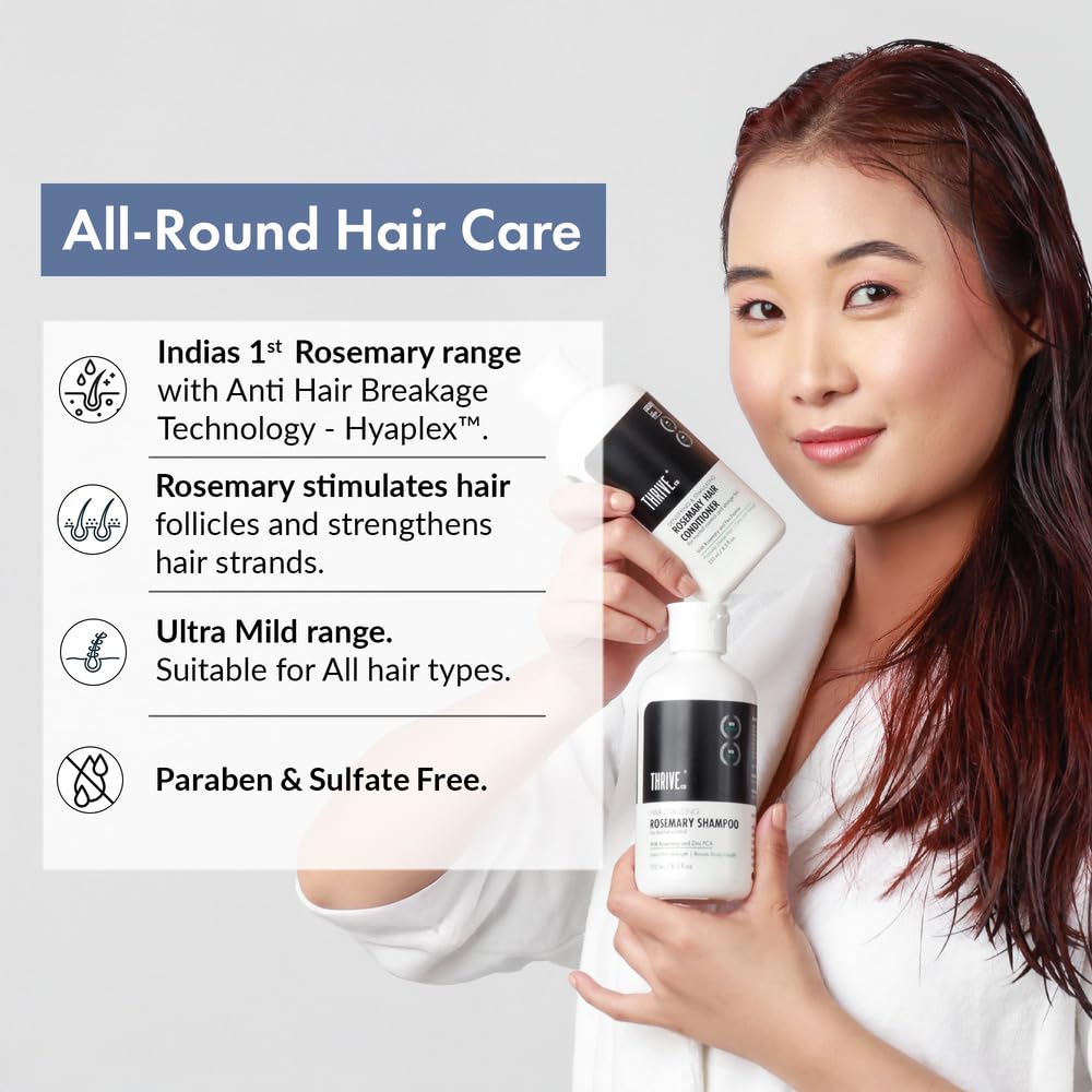 ThriveCo Rosemary Hair Shampoo for Hair Growth | Controls Hair Fall & Boosts Volume | With Pea Peptide, Caffeine, Rice Water, Hyaluronic Acid & Hyaplex™ | Strengthens Roots | Sulphate & Paraben Free | For Men & Women 250 ML
