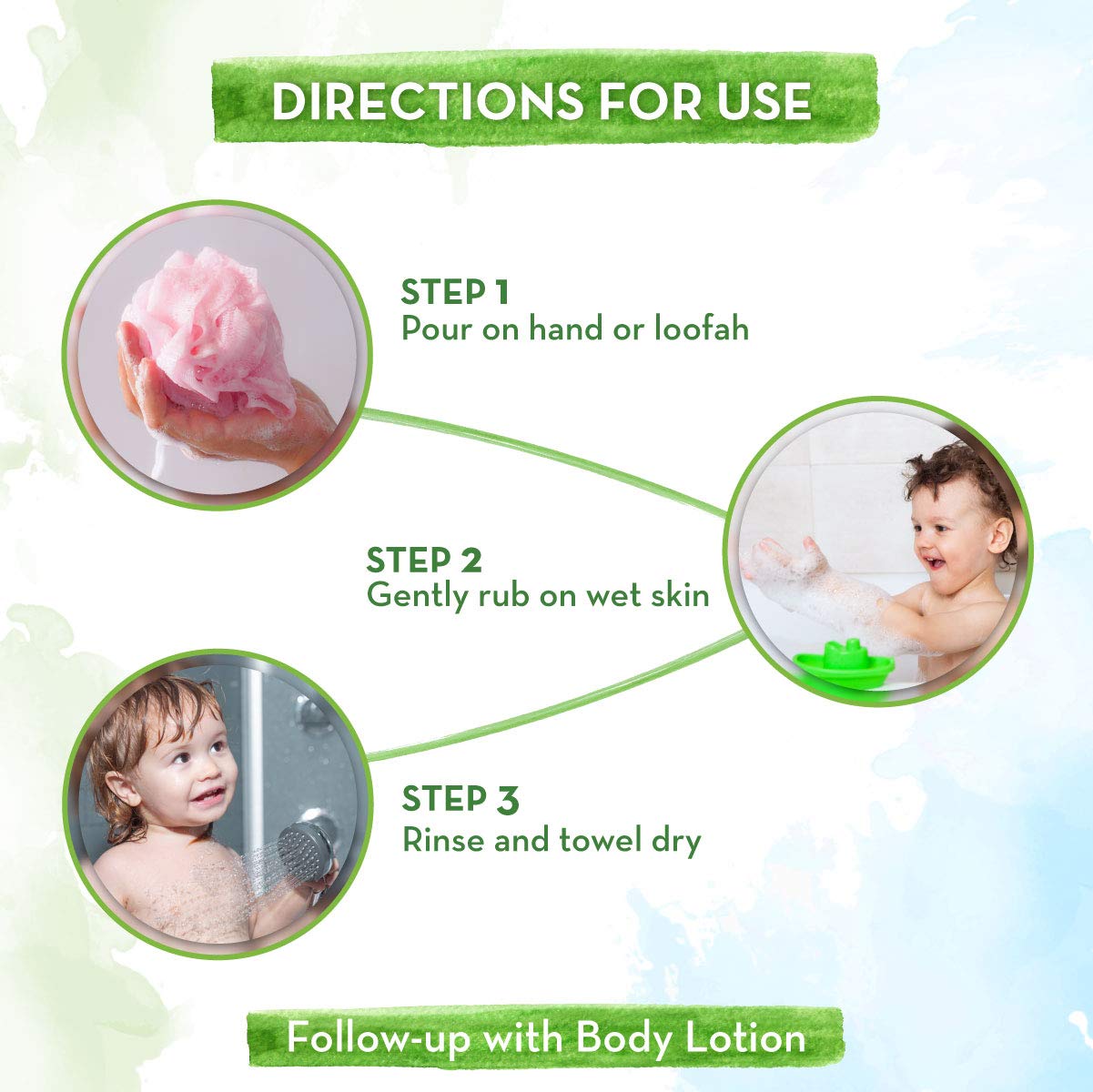 Mamaearth Super Strawberry Body Wash For Kids , 300 ml