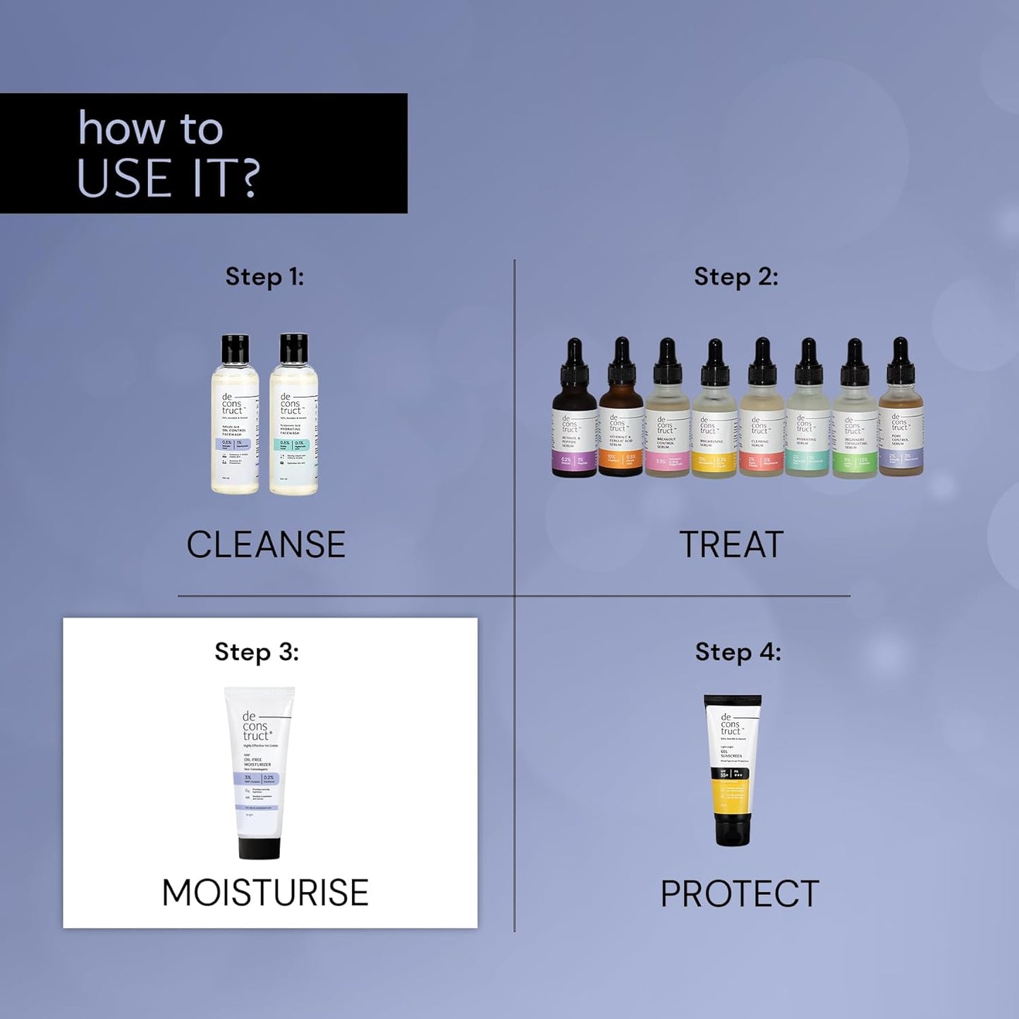 Deconstruct Oil-Free Moisturizer For Oily Skin | 3% NMF Complex + 0.2% Panthenol , 50 gm