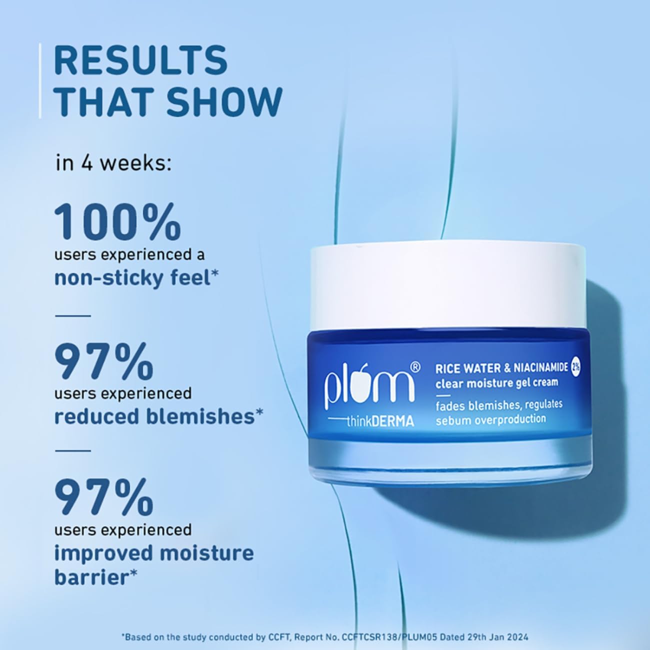 Plum 2% Niacinamide & Rice Water Superlight Gel Cream Moisturizer for Face | Oil-Free Hydration | Brightens, Fades Blemishes | Dermat-Tested | All Skin Types