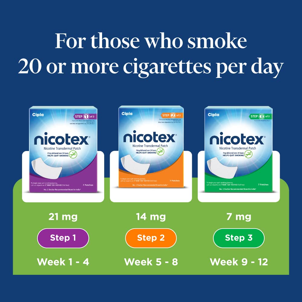 Cipla Nicotex Nicotine Transdermal Patch, 7 Patches