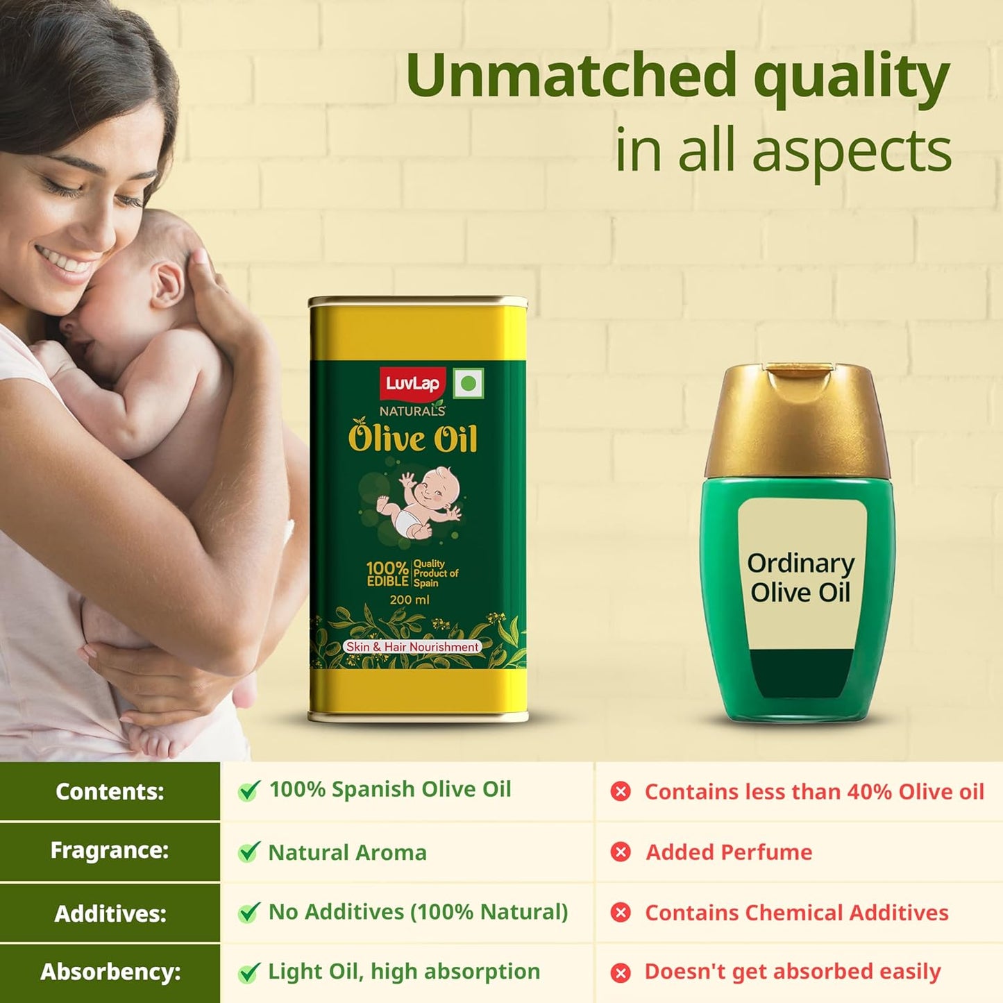 LuvLap Naturals Baby Body Massage Olive Oil, 200 ml