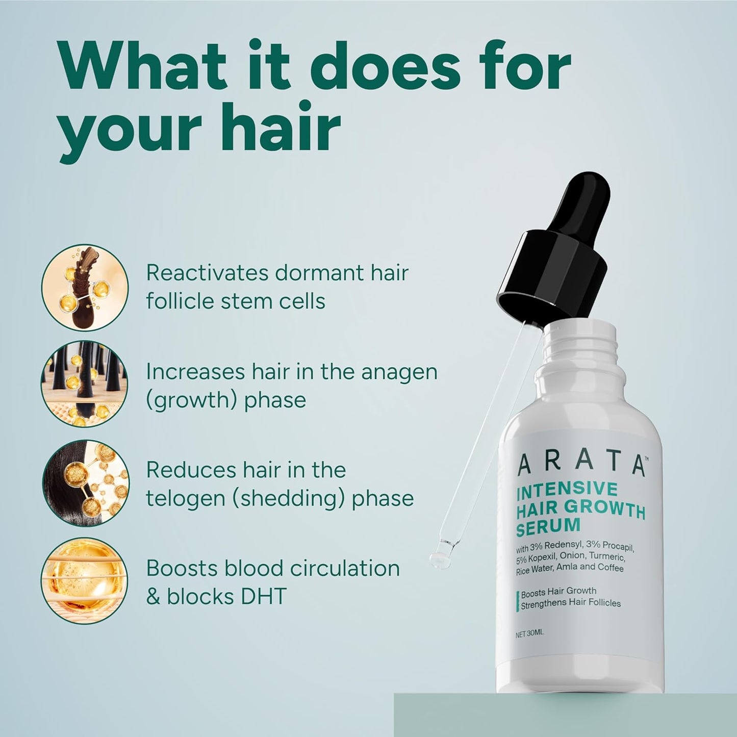 Arata Hair Growth Serum (30ml) with 3% Redensyl, 3% Procapil, 5% Kopexil, Caffeine & Rice Water | No Minoxidil | Supports Hair Growth | Helps Reduce Hairfall | Serum For Women and Men