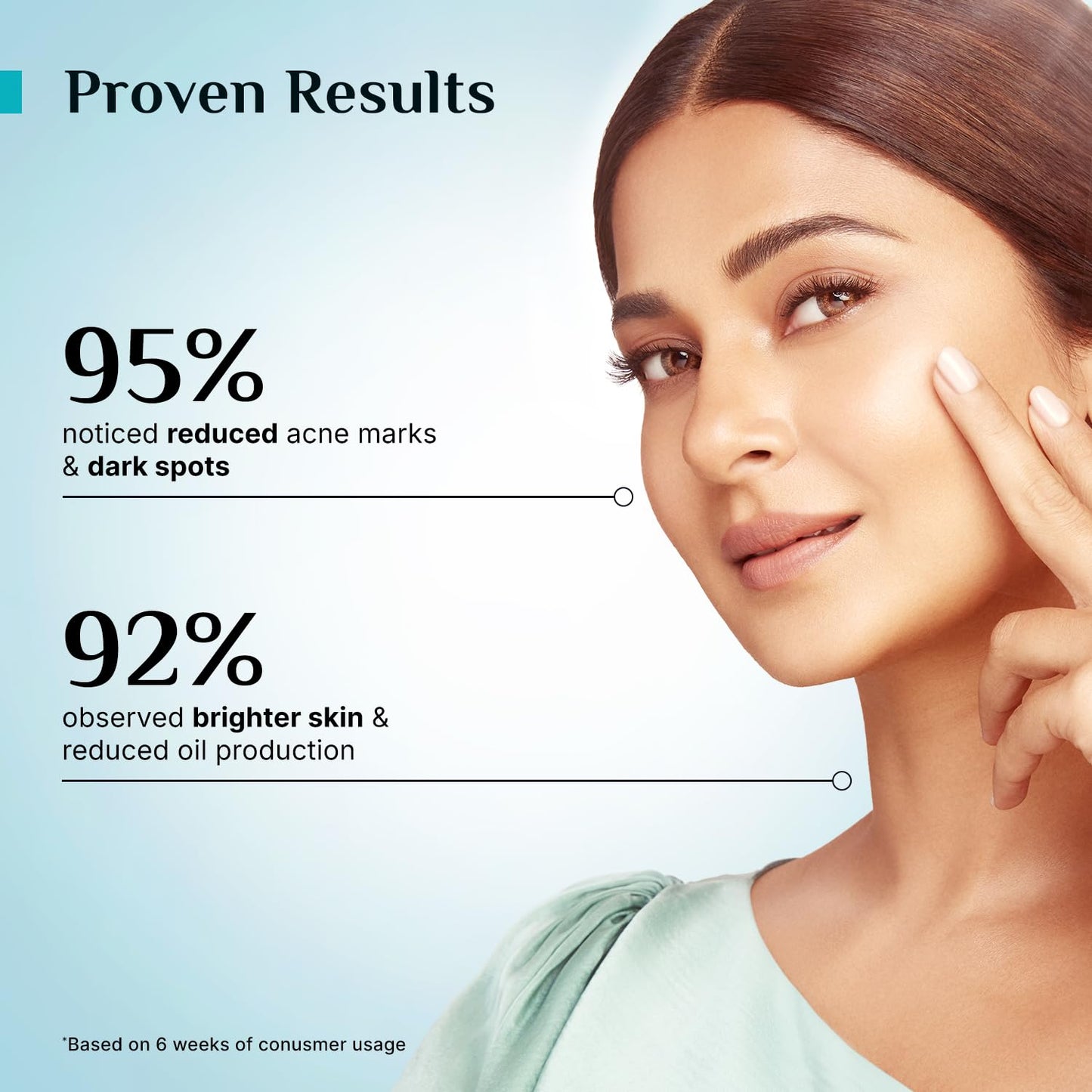 Pilgrim 10% Niacinamide Serum 30ml For Acne Marks|With 1% Zinc PCA, Salicylic & Hyaluronic Acid|Niacinamide Serum For Oily Skin, Acne-Prone, Combination, Normal Skin|Oil Control, Anti-Acne|Women & Men