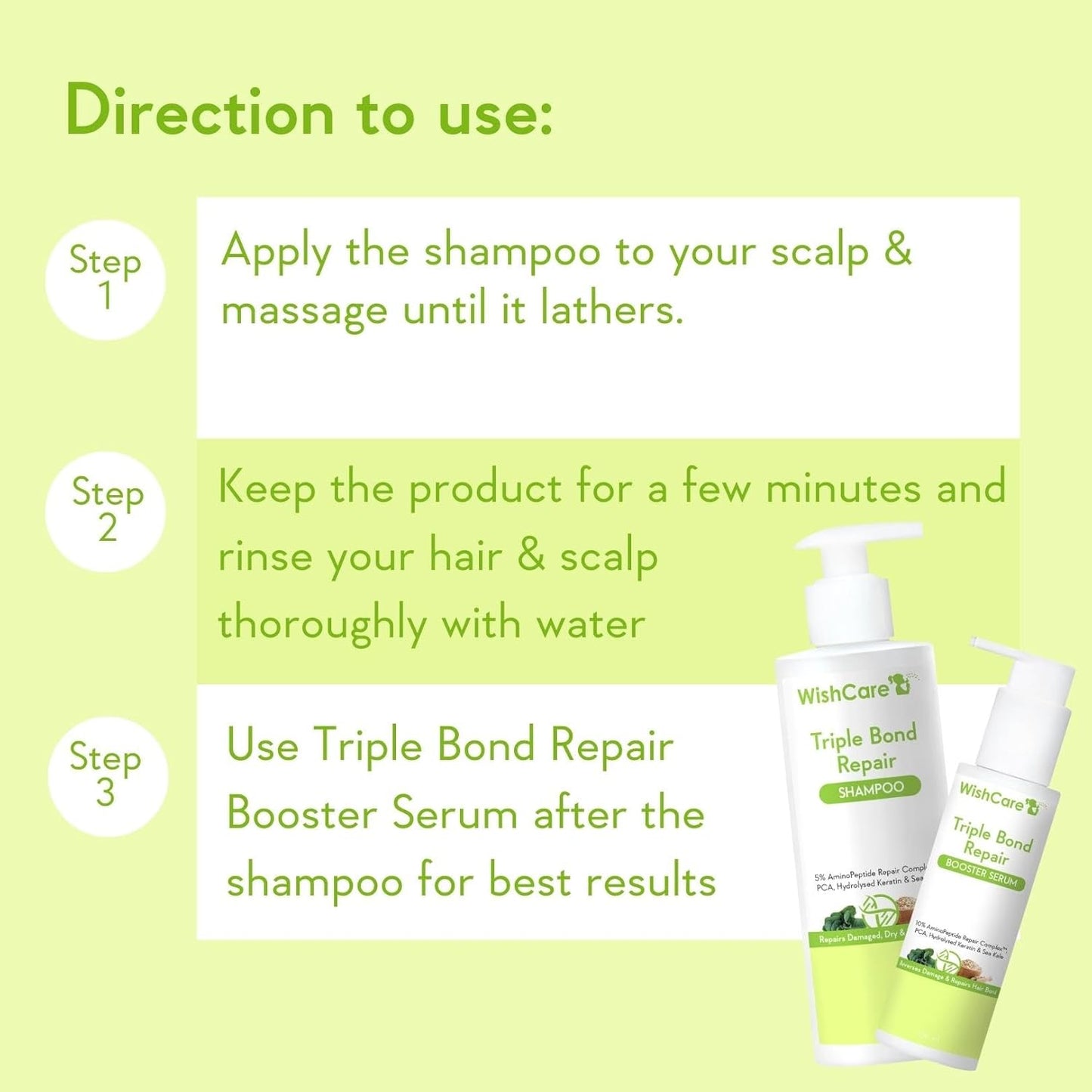 WishCare Triple Bond Repair Shampoo for Dry & Frizzy Hair, 5% AminoPeptide Complex, 250 ml