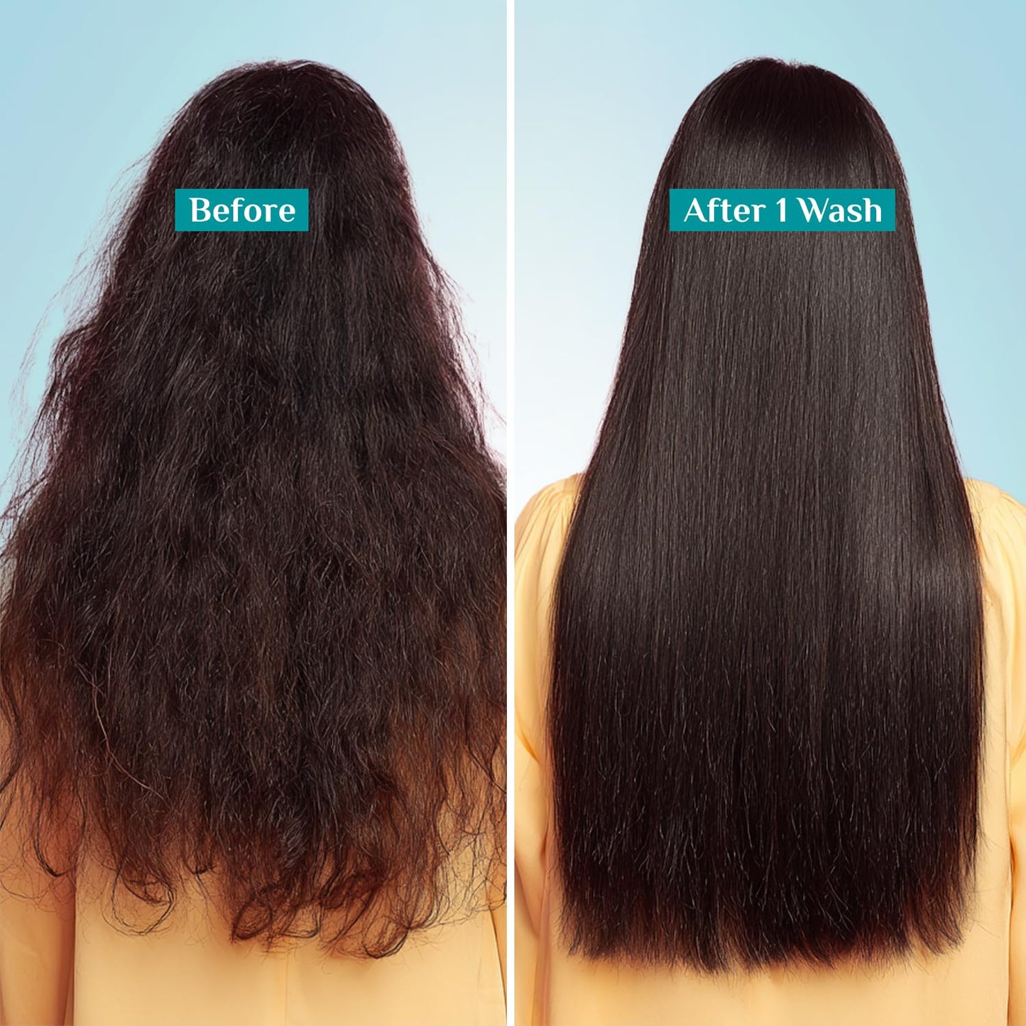 Pilgrim Patuá & Keratin Hair SMOOTHENING SHAMPOO for Dry & Frizzy hair | Sulphate & Paraben free shampoo for Women & Men | Hair Smoothening & healthy scalp | 200 ml